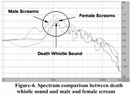 gigachad meme, black and white scheme, Stable Diffusion